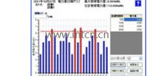 渡（dù）邊電機工業株式會社WATANABE SD查（chá）看器 (WRS-SD)