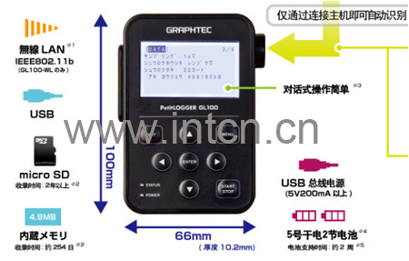 日本圖技株式會社 GRAPHTEC 記錄儀 GL100係列