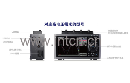 日本圖技株式會社 GRAPHTEC 記錄儀 HV GL2000係列