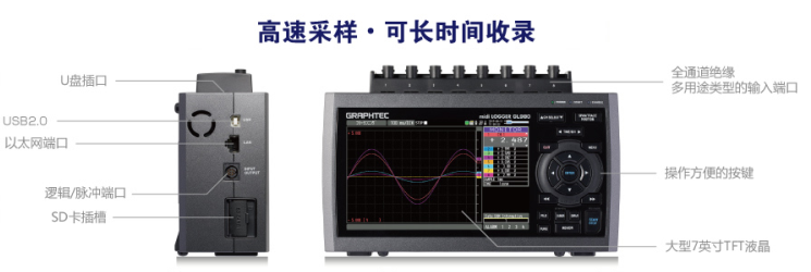 日本圖技株式會社 GRAPHTEC 記錄儀 GL980係列